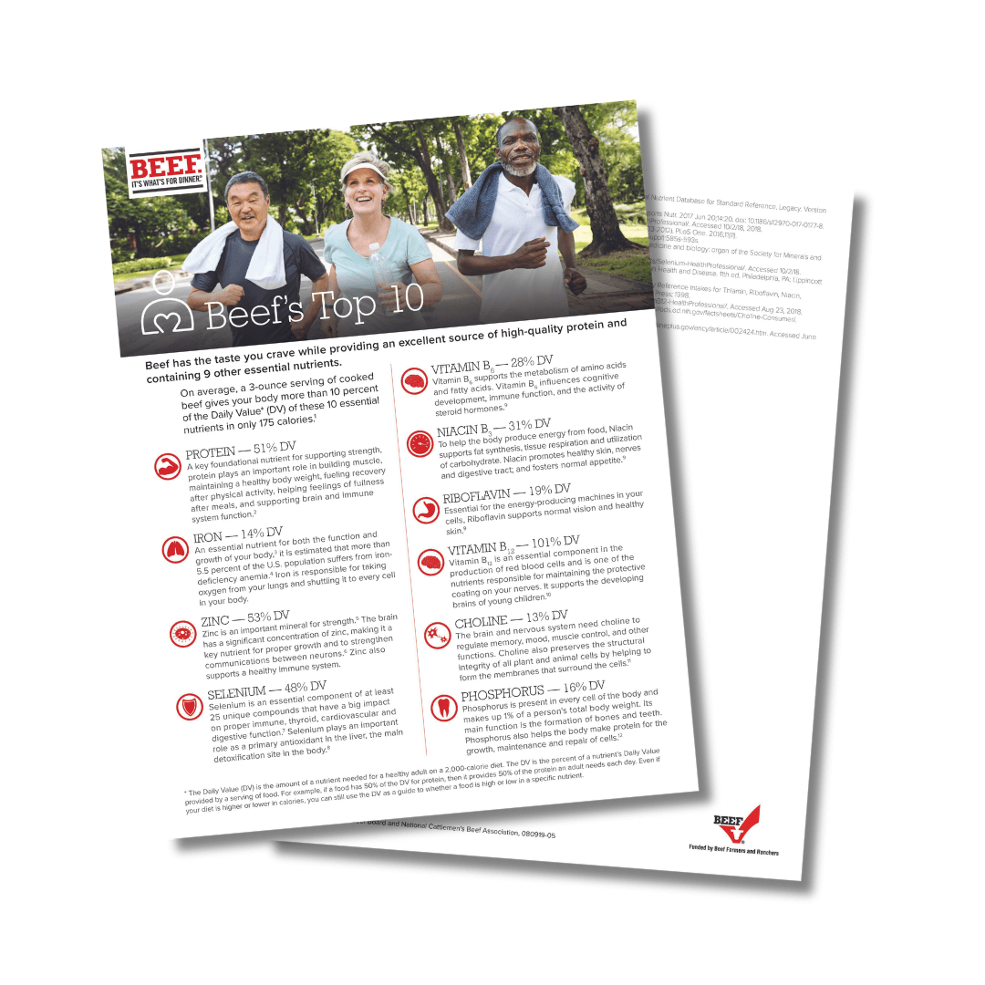 Beef’s Top 10