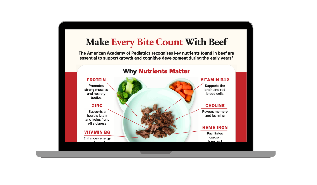 Make Every Bite Count with Beef: Early Years Poster